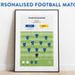 Personalised Custom Football Match Lineup Squad Formation Print A4 A3 A2 - Unframed